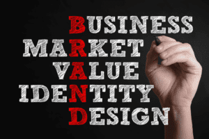 Building strong brand identity for business