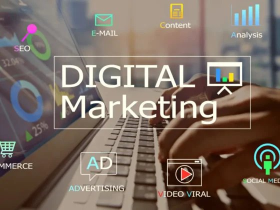 Digital Marketing ROI