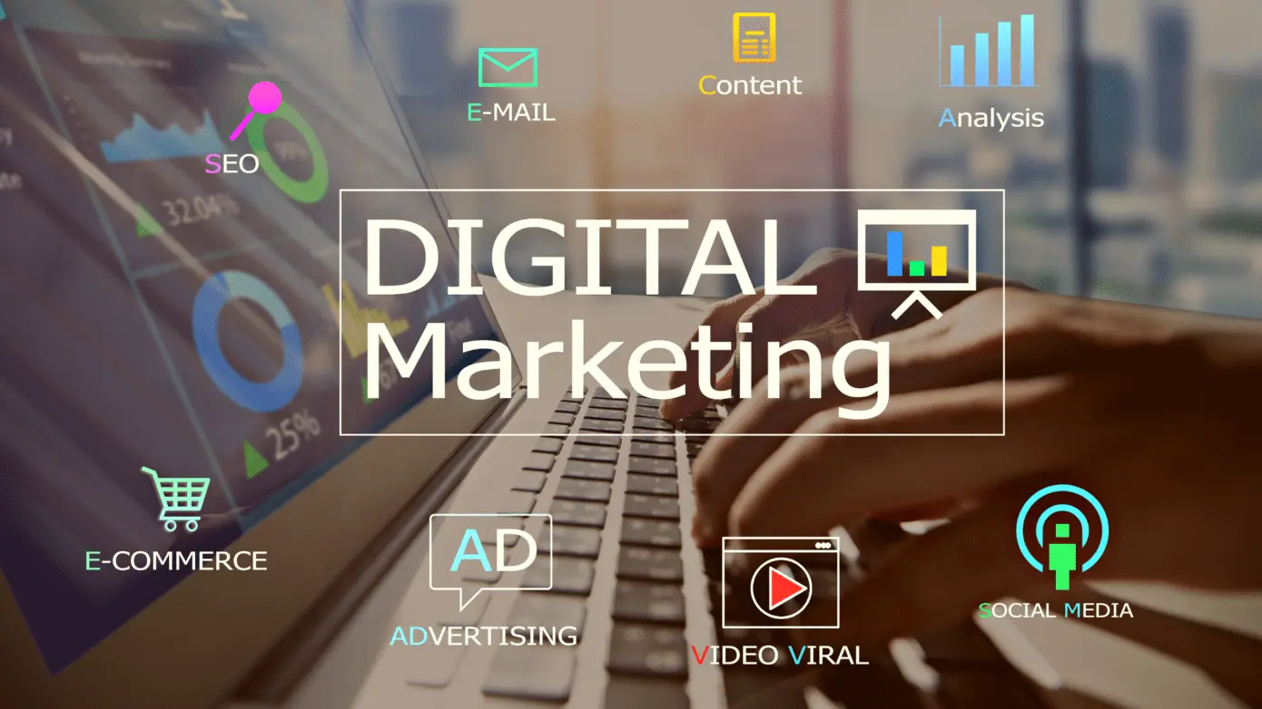 Digital Marketing ROI