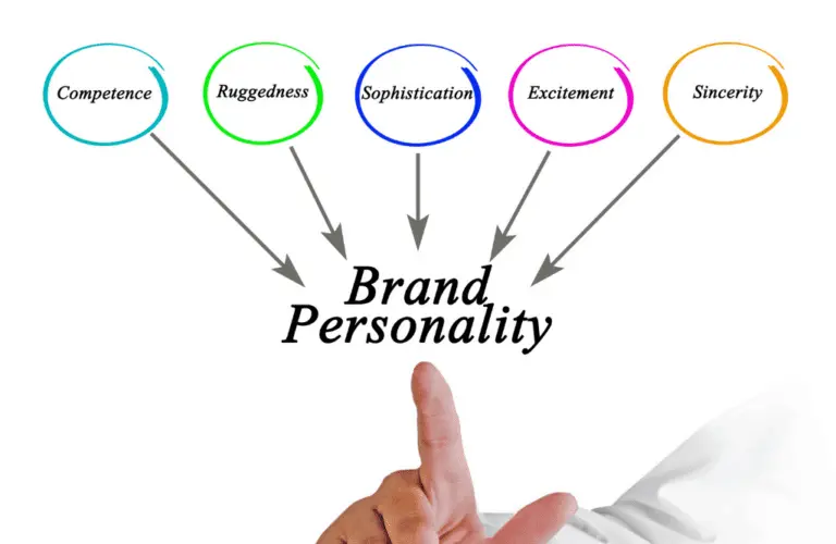 Need for Personal Branding 768x500 1