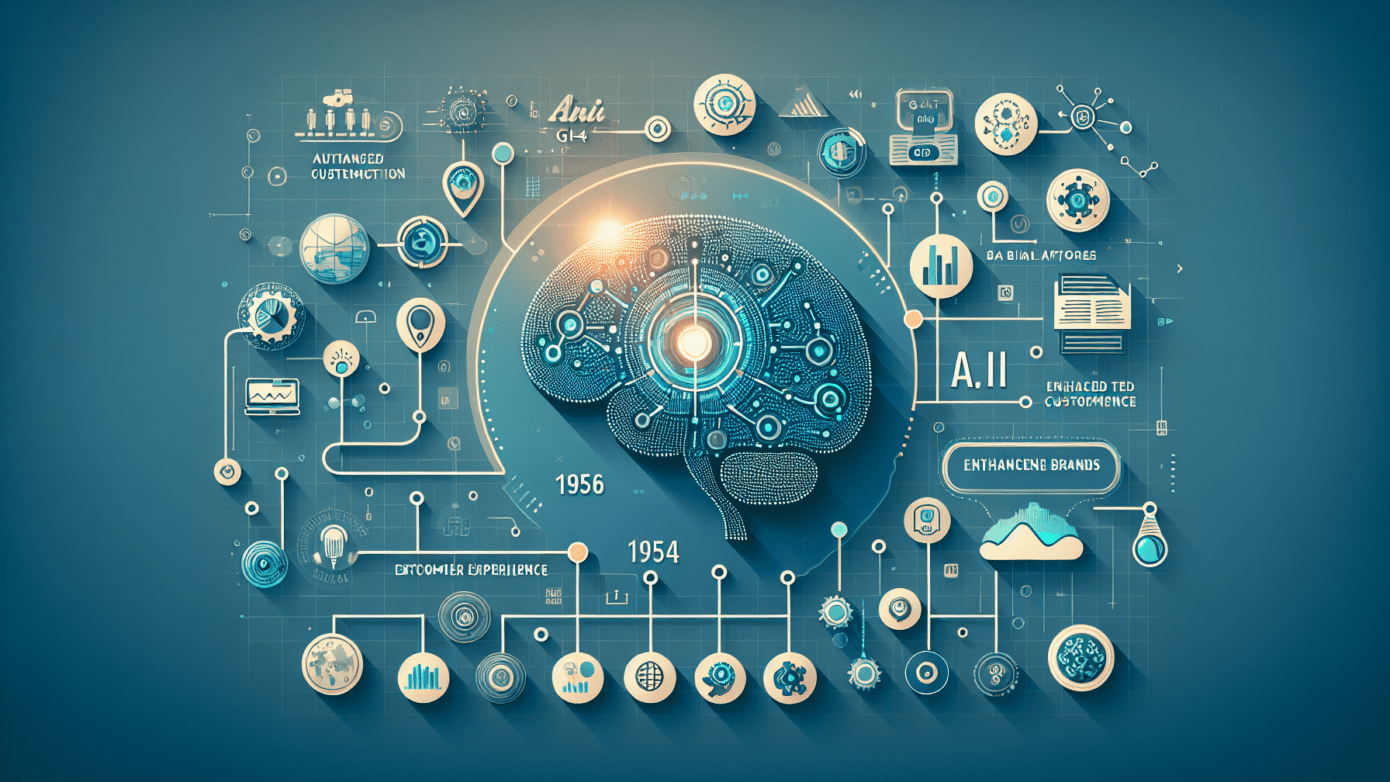 Image of a digital marketer using a laptop with generative AI tools, illustrating how generative ai for marketing transforms strategies.